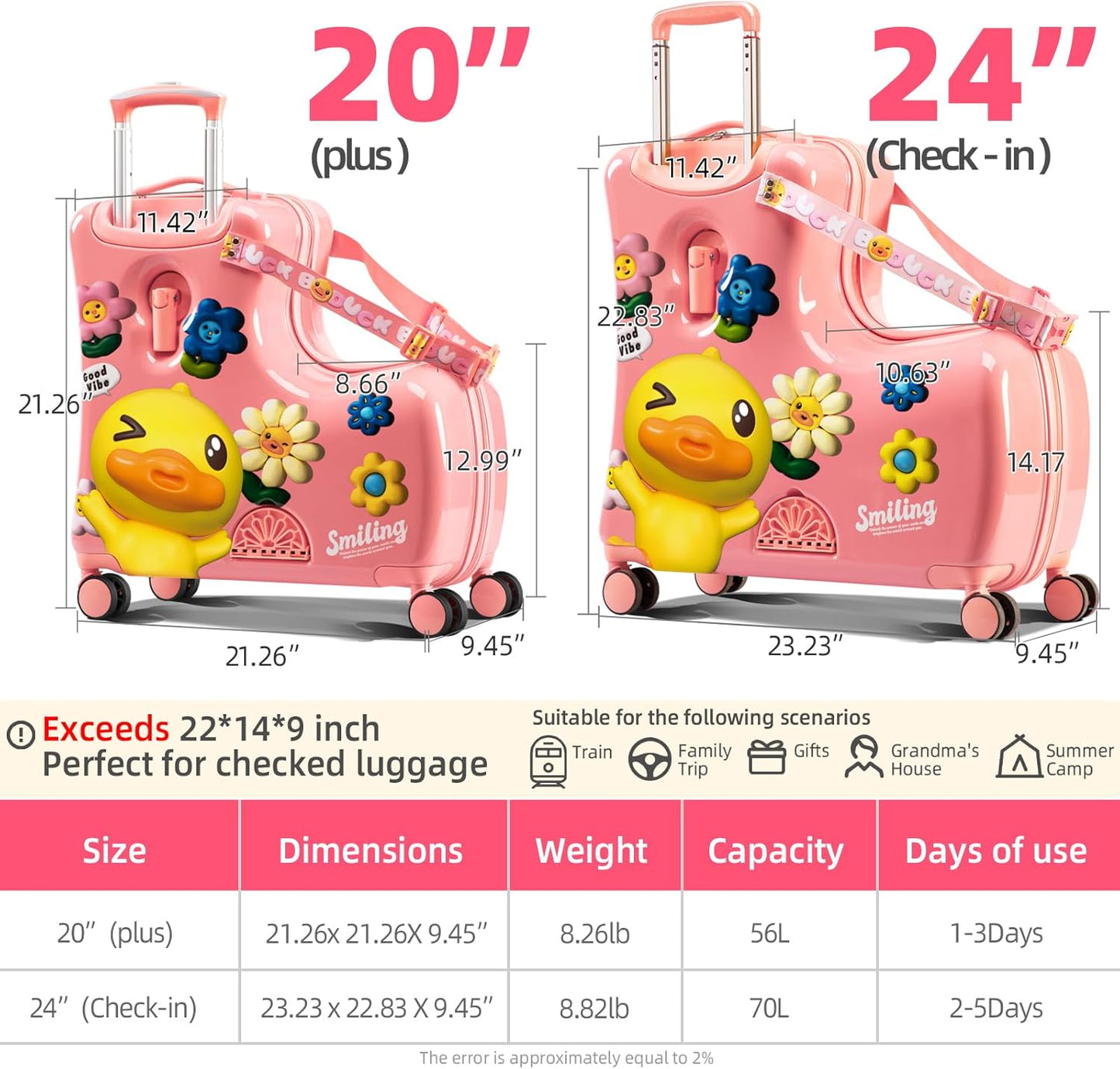 Kids Luggage, Lightweight Ride on Luggage with Spinner Wheels & Foldable Design (20-Inch+ Aged 1-3 Toddler, Pink Flower),Children Holiday Birthday Gift