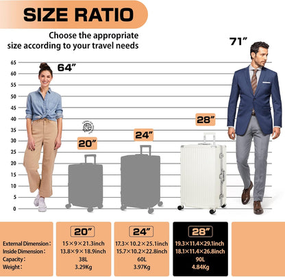 AnyZip Luggage PC+ABS Aluminum Frame Zipperless Checked Luggage Hard Shell Suitcase with TSA Lock Double Spinner Wheels 28 Inch White