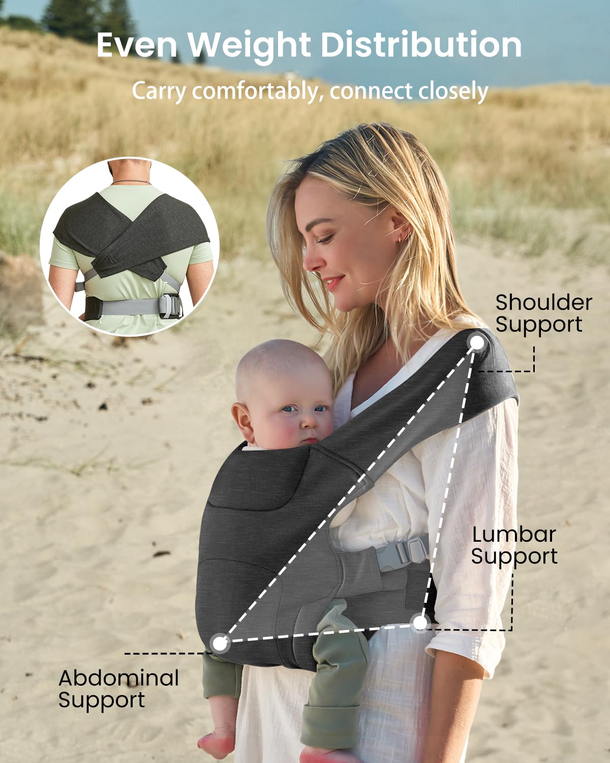 Newborn Carrier, Cozy Baby Carrier, Ergonomic Cross-Back Wrap, Hands-Free with Supportive Comfort, Deep Grey