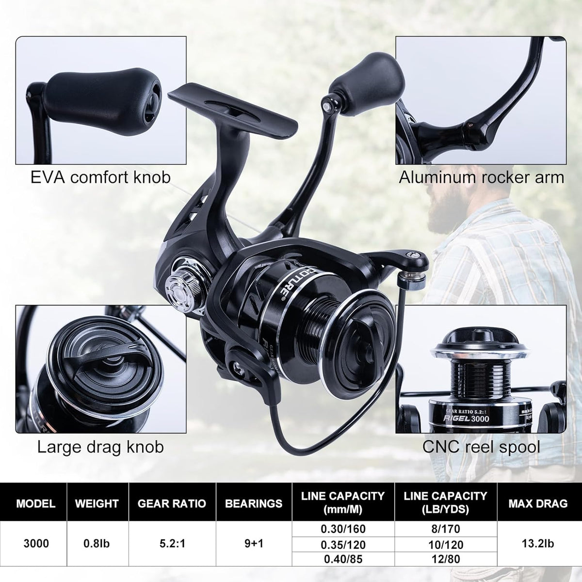 Goture Fishing Rod and Reel Combo,Fishing Pole,Telescopic Fishing Rod Kit with Spinning Reel, Telescopic Fishing Pole with Carrier Bag for Freshwater Saltwater for Men Women