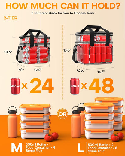 HOTOR Lunch Box for Men and Women - Leak-Proof Insulated Lunch Cooler Bag with Adjustable Strap, Multiple Pockets for Office, Picnic, Hiking, Beach, 2 Layer, 32L, Black, 14.6" x 10.7" x 13.0"