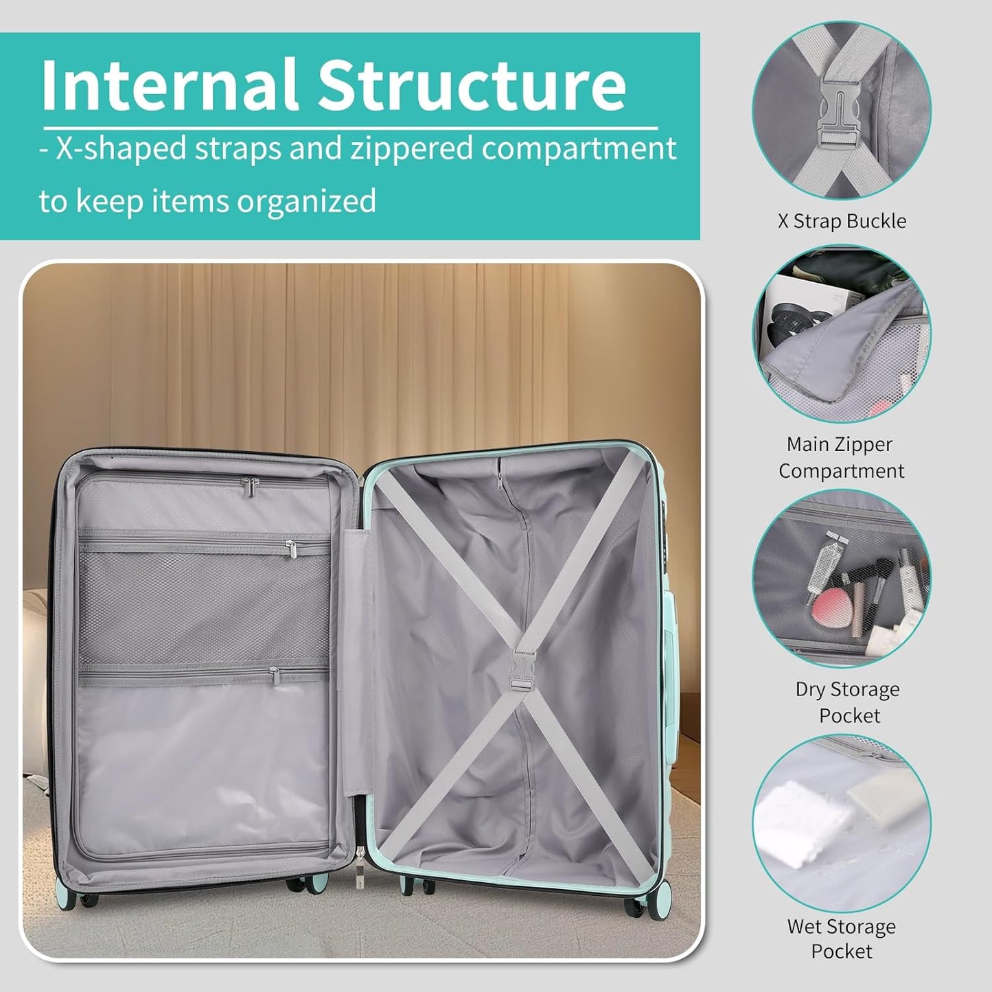 5-Piece Luggage Set, Lightweight ABS+PC Hard Shell Suitcase with YKK Zipper & TSA Lock for Family, MInt Green, 14in/18in/20in/24in/28in