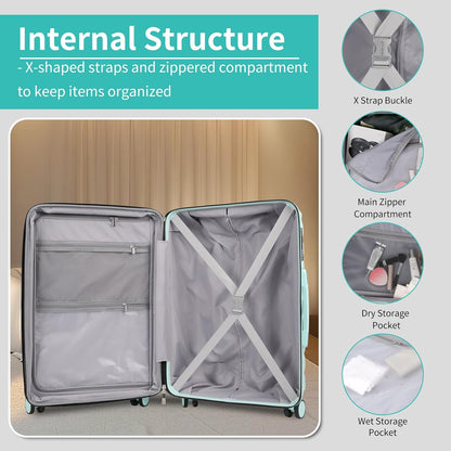 5-Piece Luggage Set, Lightweight ABS+PC Hard Shell Suitcase with YKK Zipper & TSA Lock for Family, MInt Green, 14in/18in/20in/24in/28in