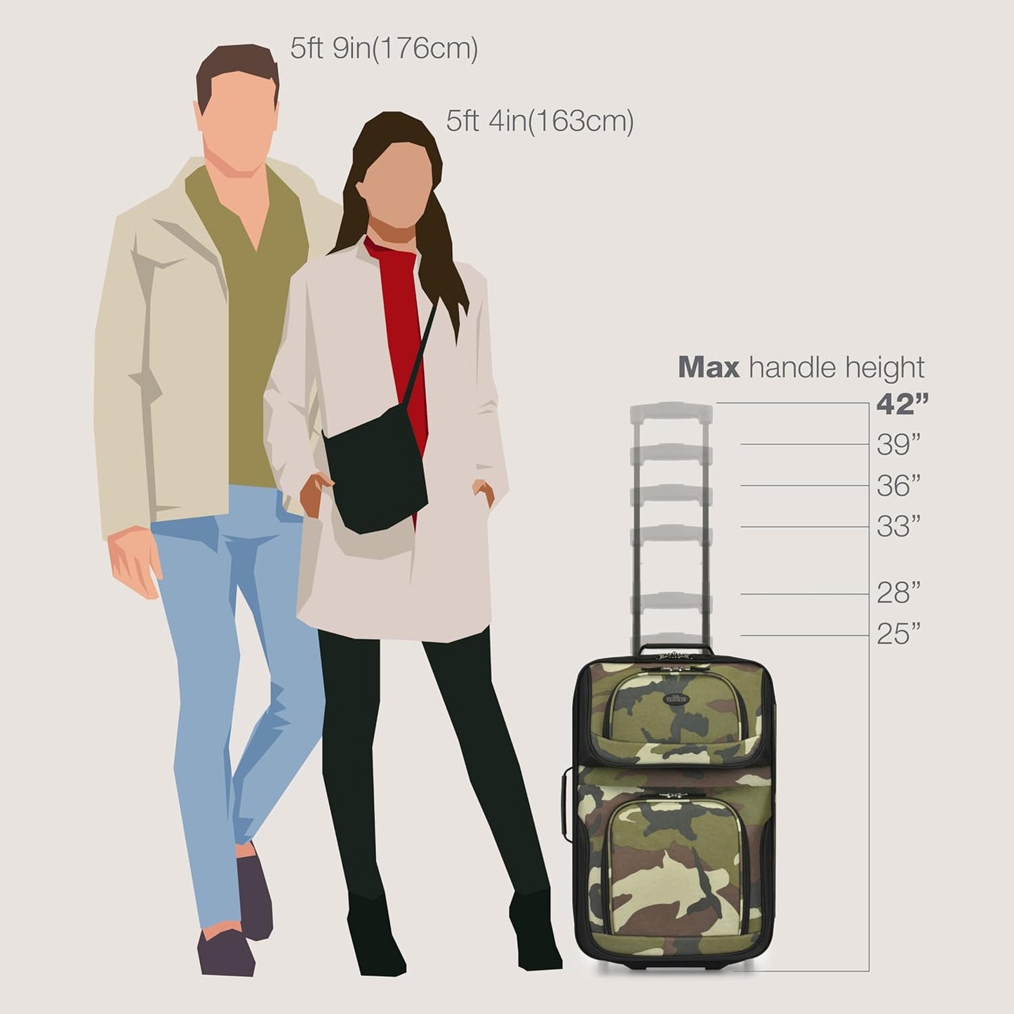 U.S. Traveler Rio Rugged Fabric Expandable Carry-on Luggage, Rolling Suitcase, Camouflage, 2 Wheel Set