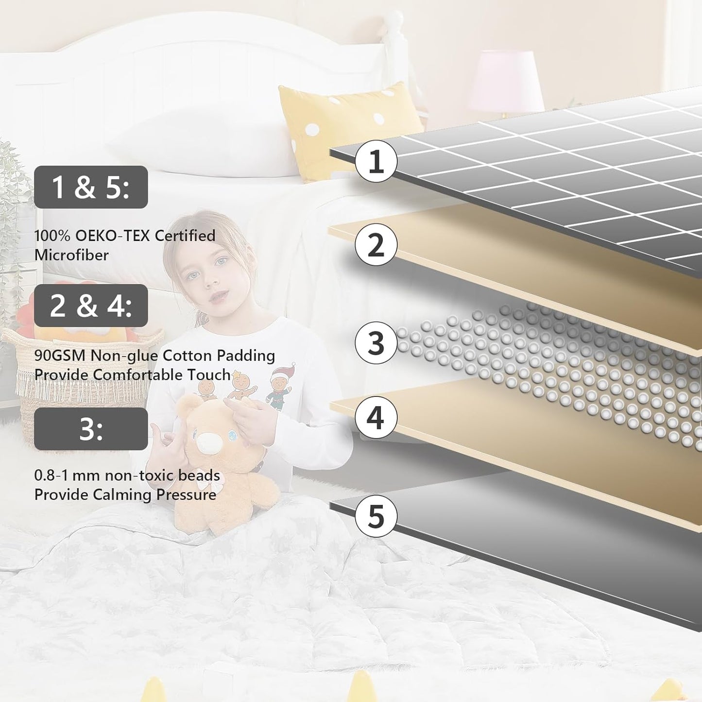 L'AGRATY Weighted Blanket - 36"x48" 3lbs Weighted Blanket Microfiber Material with Glass Beads Small Blanket for All-Season Summer Fall Winter Soft Thick Blanket