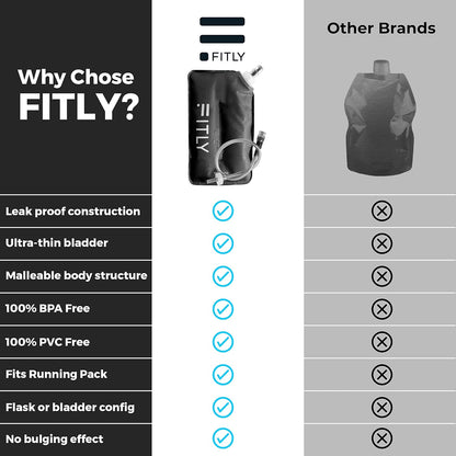 Soft Flask - Shrink As You Drink Soft Water Bottle for Hydration Pack - Folding Water Bottle Ideal for Running, Hiking, Cycling, Climbing & Rigorous Activity