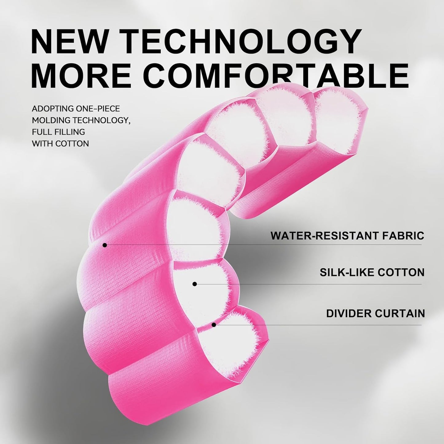 Sleeping Bags for Adults Cold Weather,Portable, Waterproof,Lightweight Sleeping Bag for Tall Girls Boys with Compression Sack for Warm Camping, Hiking, Outdoor & Indoor