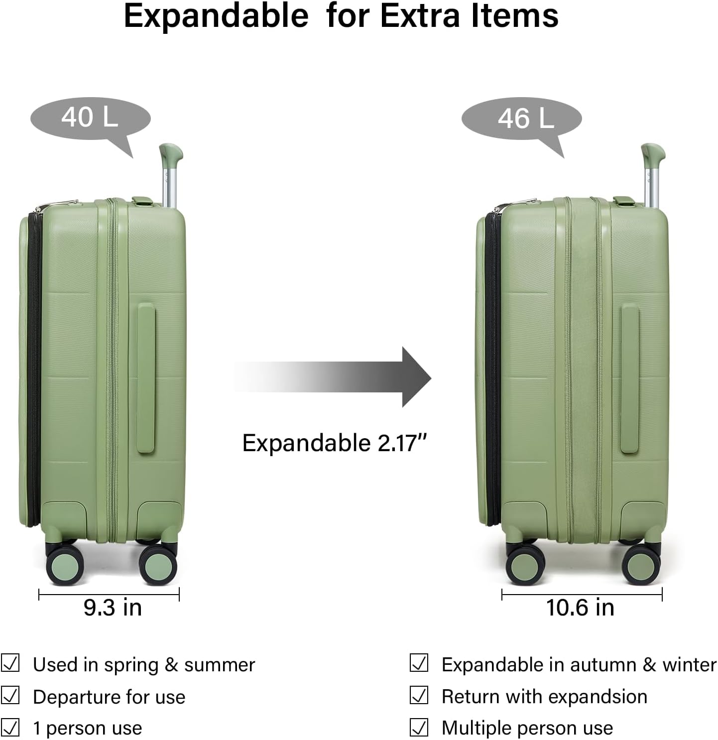 Hanke Hardside Expandable Carry On Luggage, 20 Inch Top Opening Trunk Luggages with Spinner Wheels, All-PC Hard Shell Carry-On Suitcase, Lightweight & TSA Airline Approved (Bamboo Green, 46L)