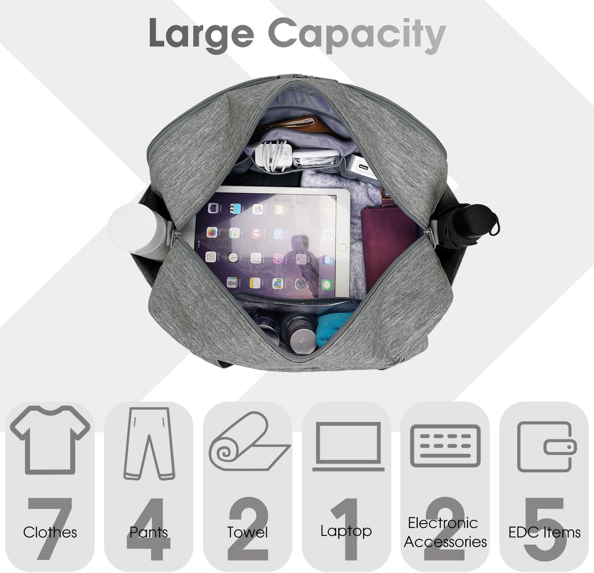 Narwey 18" Carry on Bag with Laptop Compartment 14 Inch Travel Duffel Bag for Spirit Airlines Personal Item Bag Overnight Weekender Bags with Wet Pocket for Women and Men (Grey)