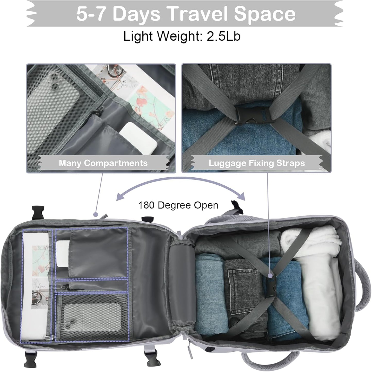 Hanples Large Travel Backpack for Women as Person Item Flight Approved, 35L Carry on Backpack,17 Inch Laptop Backpack with USB Charging Port, Travel Essentials with 2 Toiletry Bags (Gray)