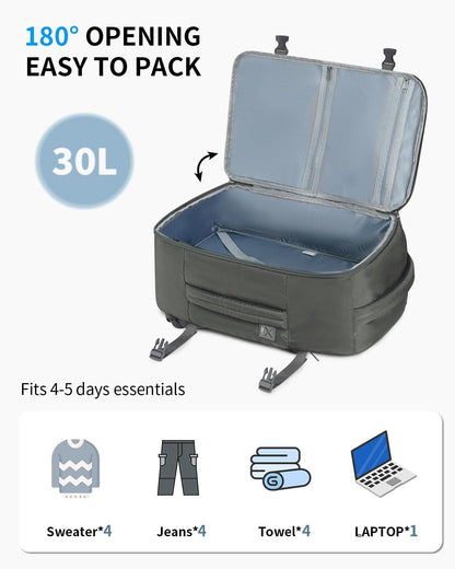 ECOHUB Travel Backpack for Men Women, Carry on Backpack with USB Charging Hole, Spirit Airlines Personal Item Bag Flight Approved, 15.6 Inch Laptop Backpack with Anti Theft Pockets, 30L, Grey Green