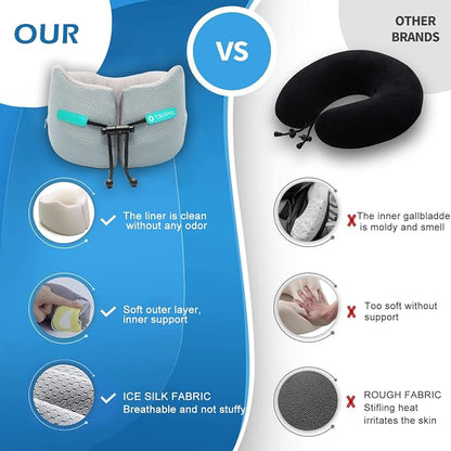 Travel Pillow for Airplane Neck Chin Support Memory Foam Machine Washable - Image 4