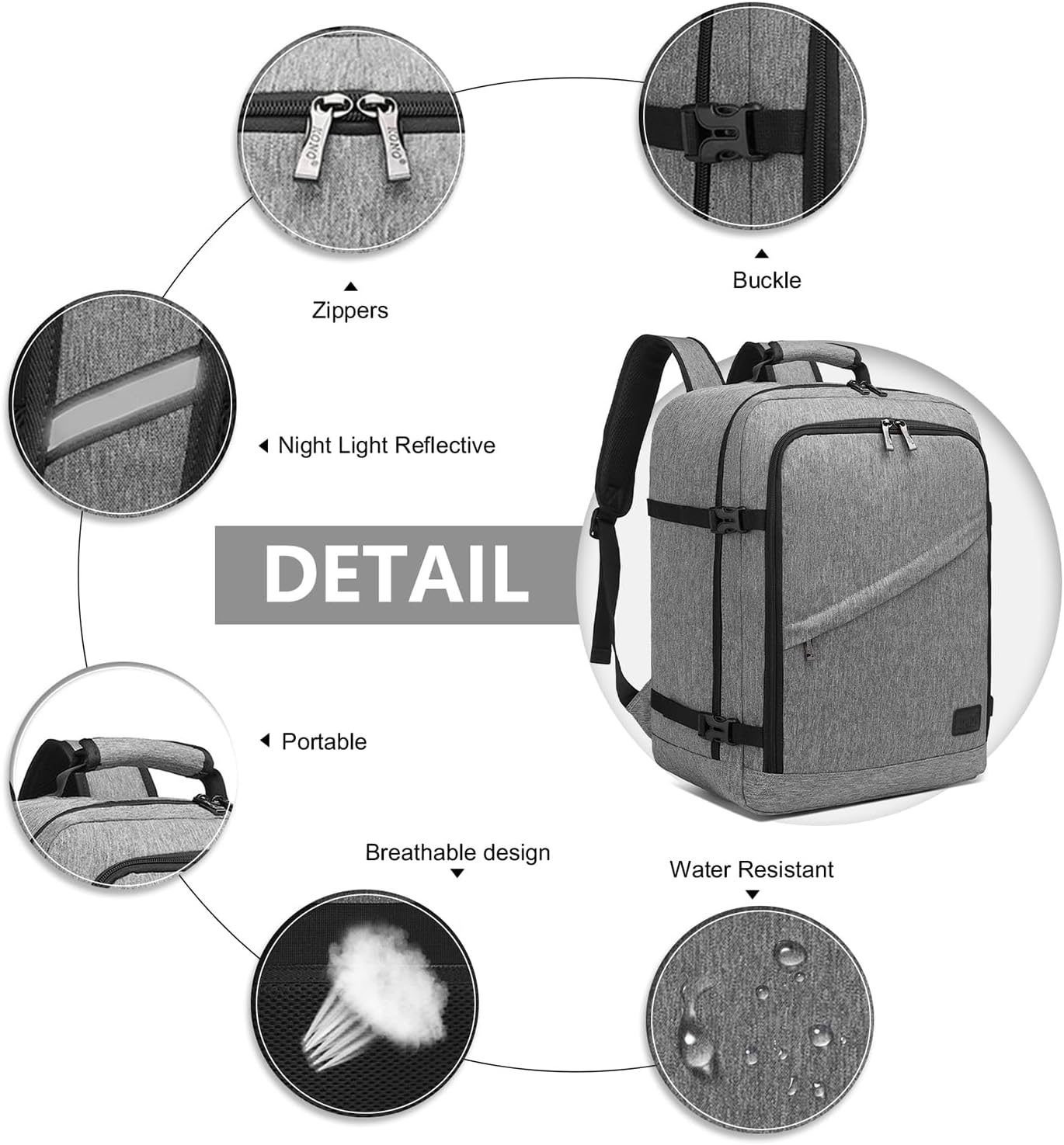 Kono Carry on Backpack, 18" Airplane Approved Under Seat Travel Backpack for Men and Women, Waterproof Lightweight Daypack for Flight 30L (Grey, Medium)