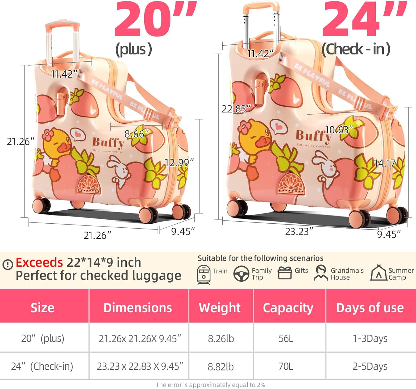 Kids' Lightweight Ride on Luggage with Spinner Wheels & Foldabe Design (Pink Strawberry, 20"+ Aged 1-3 Toddler)