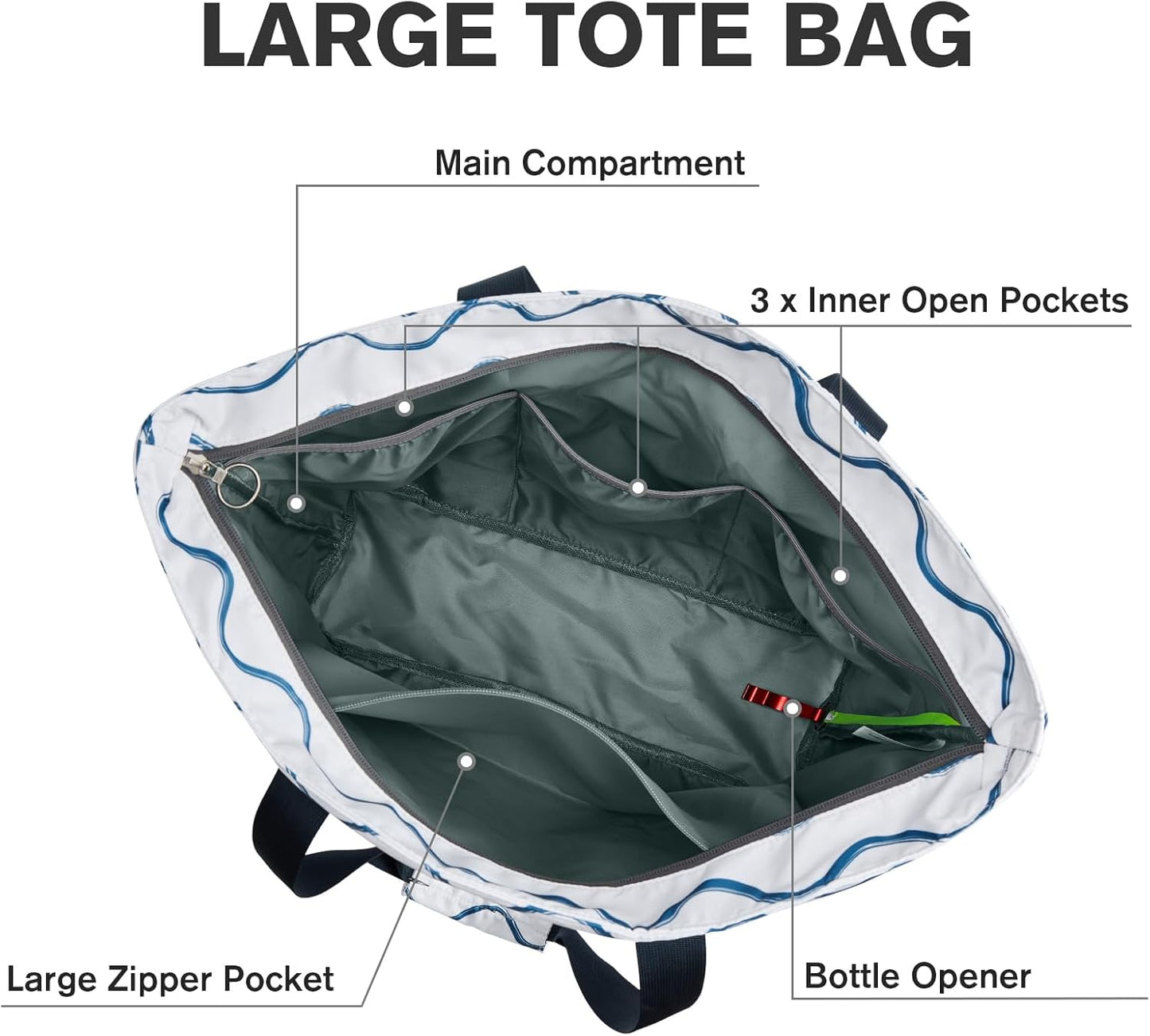 G4Free Beach Bag, Waterproof Beach Bags for Women, Personalized Strap Tote Bag for Women Birthday Gifts