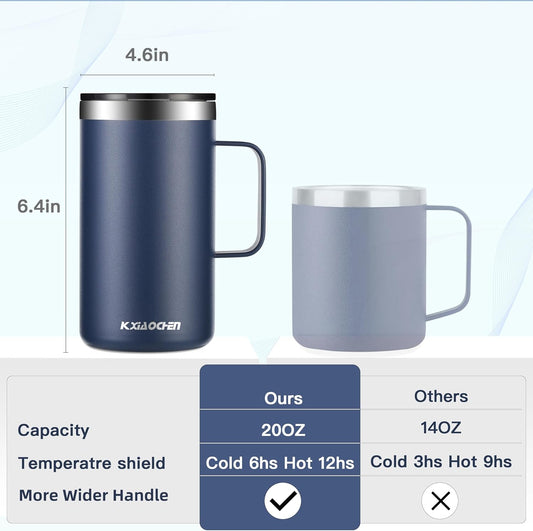 KXIAOCHEN 20oz Insulated Coffee Mug with Lid, Stainless Steel Coffee Cup, Double Wall Vacuum Coffee Tumbler with Handle, Premium Thermal Travel Coffee Mug (Navy blue 2Pack)