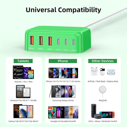 USB C Charger Block, 100W GaN 6 Port PD USB C QC USB A Wall Charger Adapter Plug Cube, Super Fast Type C Charging Station Hub for iPhone 16 15 14 13 12 Pro Max iPad Samsung Pixel 5ft Extension Cord