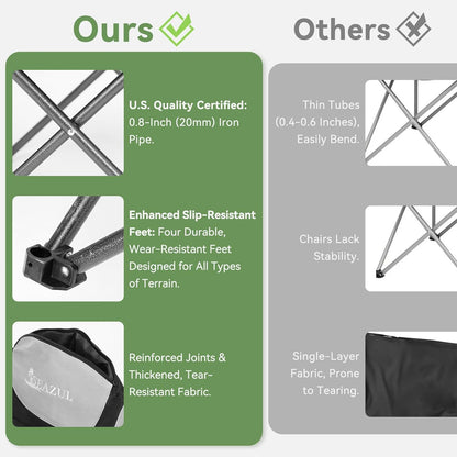 Camping Chairs for Adults, Camping Chairs 2 Pack, Folding Chairs for Outside, Support 380 LBS, Portable Travel Outdoor Camp Chair with Cup Holder & Cooler Bag, Sports Chairs for Baseball, Park