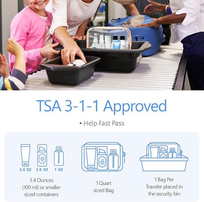 PACKISM TSA Approved Toiletry Bag - Image 3
