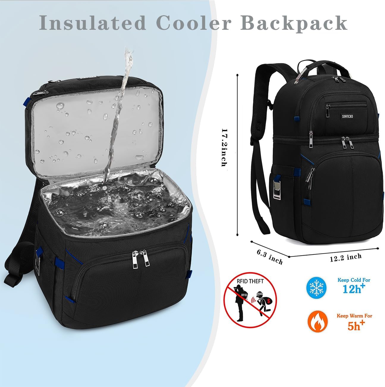 Insulated Cooler Backpack,Double Deck Leakproof Cooler Bag,Insulated Backpack Cooler Lunch Backpack for Men Women