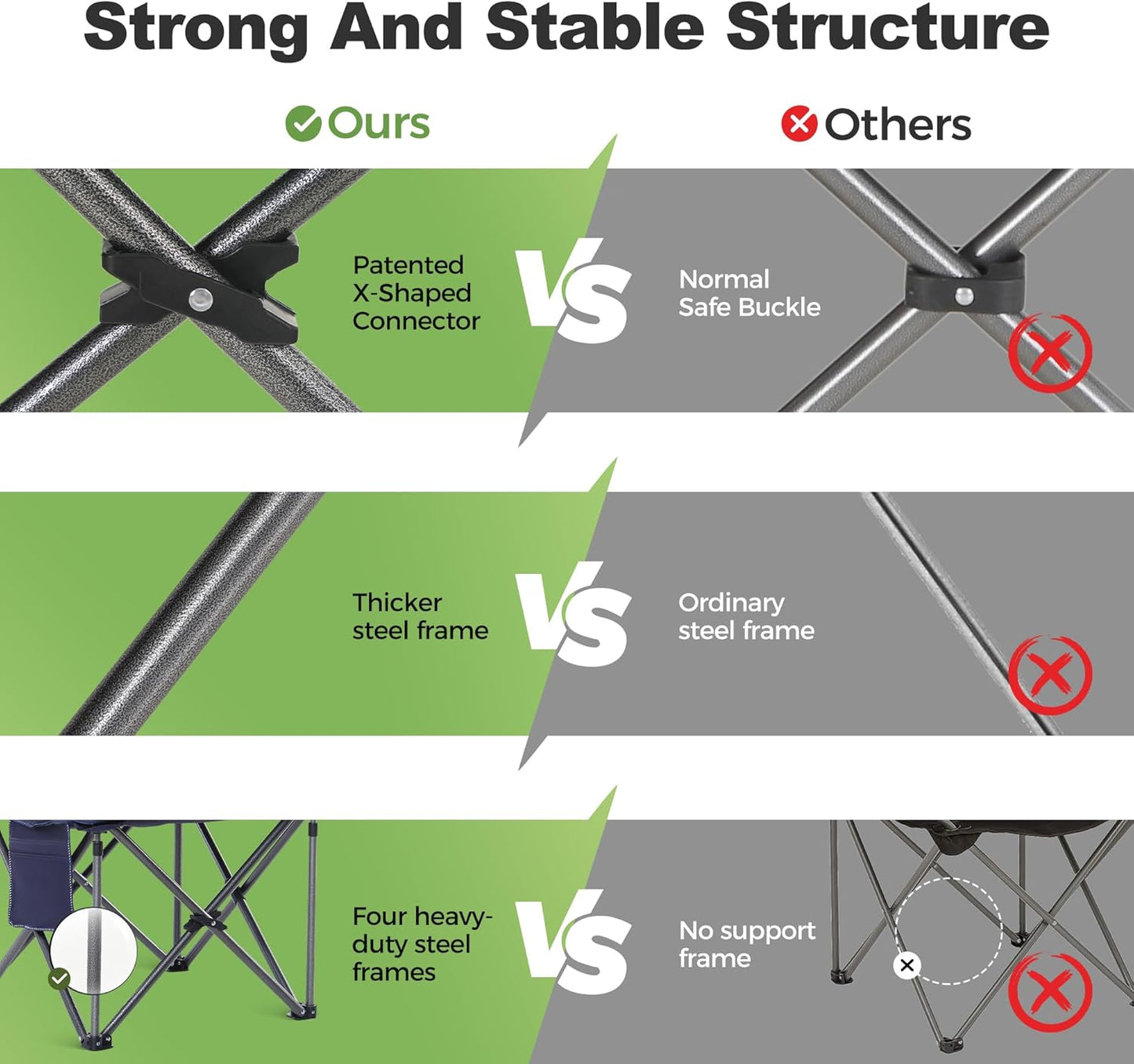 LET'S CAMP Oversized Folding Camping Chair Portable Outdoor Heavy Duty Padded Chairs Lawn Chair with Cup Holder, Storage Pocket and Cooler Bag, Supports 450LBS, for Camp, Travel, Picnic,2 Pack(Blue)