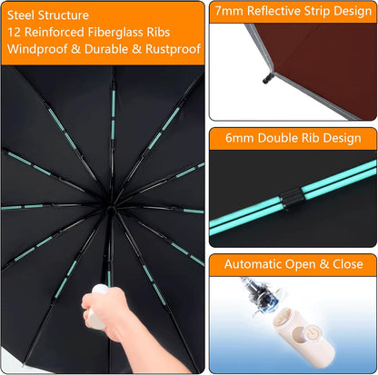 Large Double-Ribs Umbrella Automatic Folding Umbrella for Women Men, Travel, UPF 50+ UV Protection