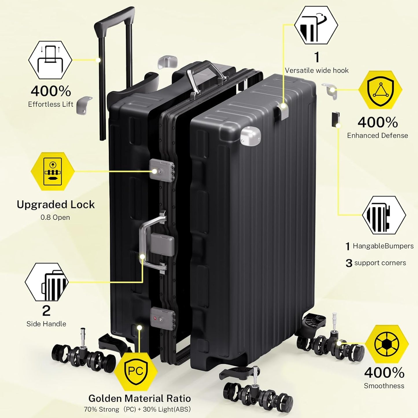 Krute Luggage Set 2 Pieces 20 28 Inch Aluminum Frame Carry on Luggages TSA Lock No Zipper Checked Suitcase with Spinner Wheels Lightweight PC Shell Hardside Suitcases