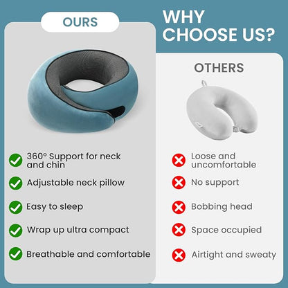 Neck Pillow, Travel Pillow uses Memory Foam to Support Neck Comfort, Ideal - Image 3