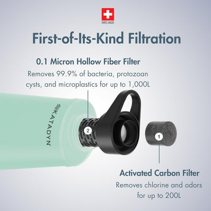 Katadyn BeFree 1.0L Ultralight Collapsible Water Filter Bottle for Hiking, Camping, Backpacking
