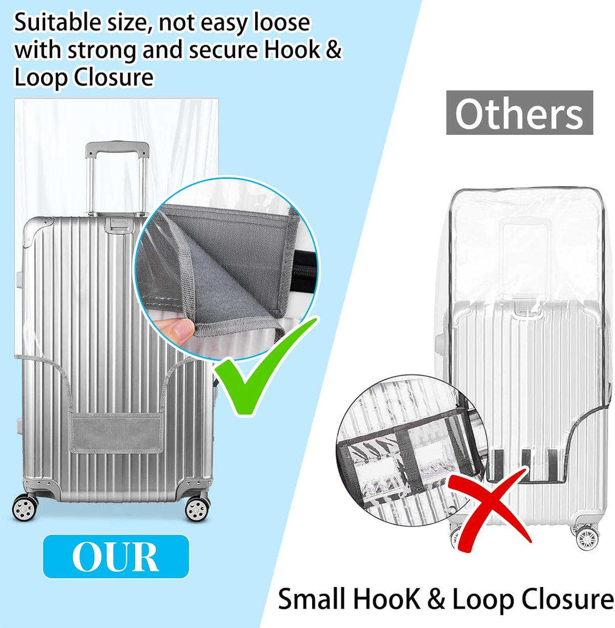 Yotako Clear PVC Suitcase Cover Tough Protector, 28 Inch Luggage Covers for Wheeled Suitcase 28"