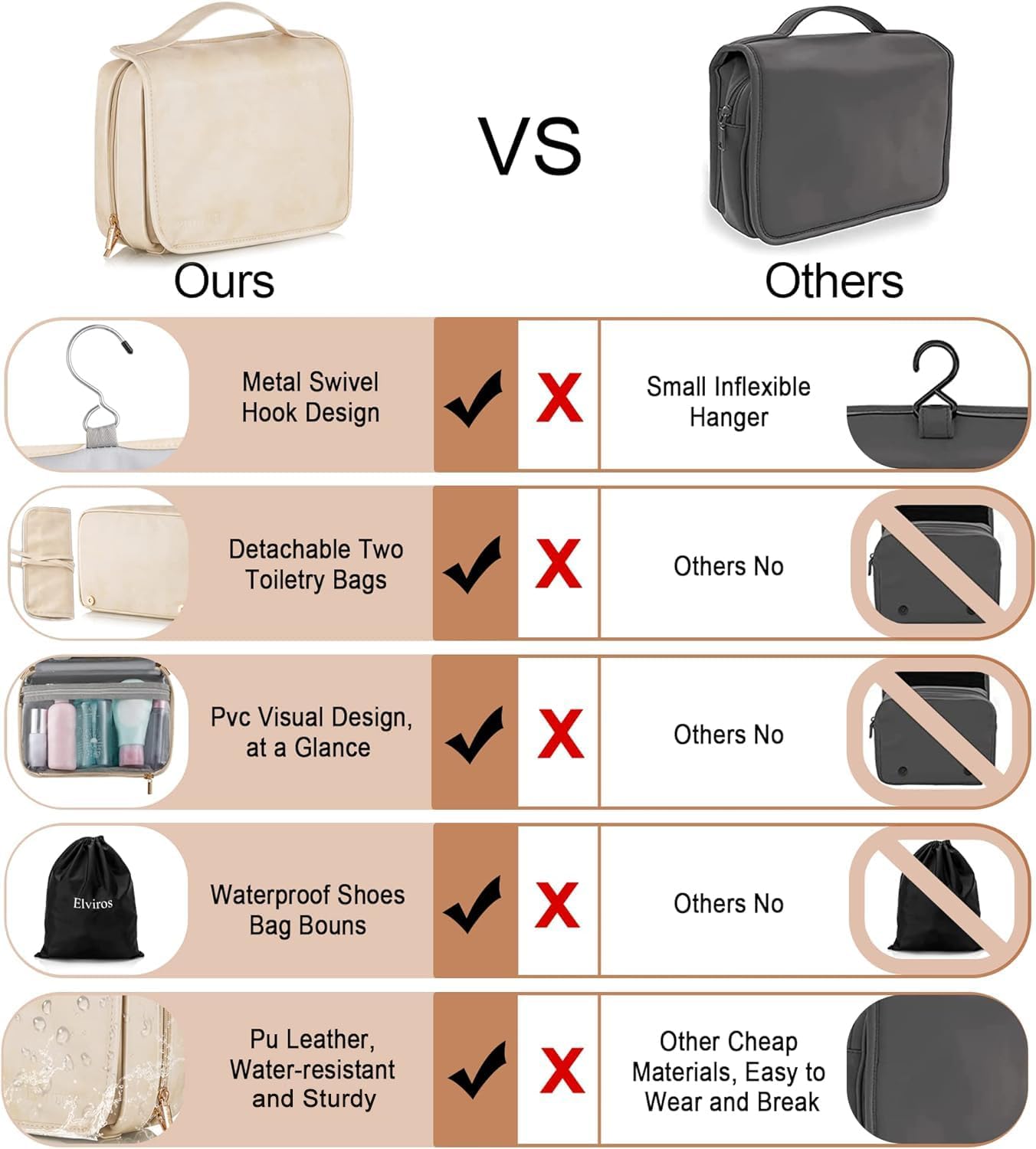 Elviros Hanging Travel Toiletry Bag for Women, 3-in-1 Large Makeup Bag and Cosmetic Organizer, Vegan Leather Waterproof Skincare Case for Travel Size Toiletries and Accessories