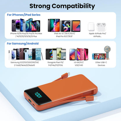 Portable Charger for iPhone with Built in Cables and Wall Plug,Upgraded 13800mAh Fast Charging USB C Power Bank,4 Outputs Travel Essential Battery Pack Compatible with iPhone 15/14/13,Android-Orange