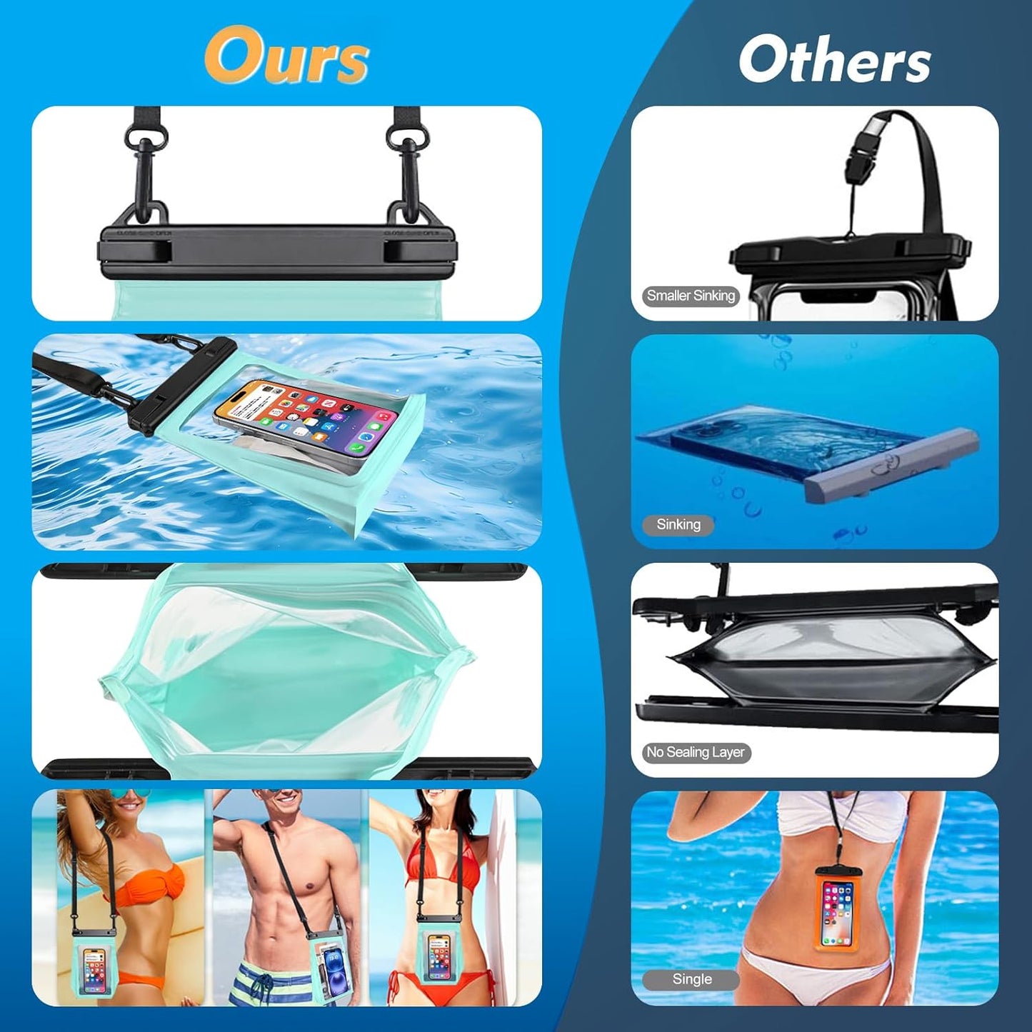 Large Waterproof Phone Pouch [with Sealing Strip], Cell Phone Dry Bag for iPhone Galaxy All Phones, Floating Water Proof Bag for Beach Water Park Green