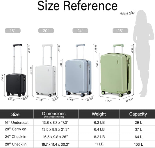 Hanke Hard Shell Luggage Sets 2 Pieces, Carry On and Checked Luggage Sets with Spinner Wheels, Durable PC Hardside Rolling Suitcase for Travel (20/28 Inch, Grey)