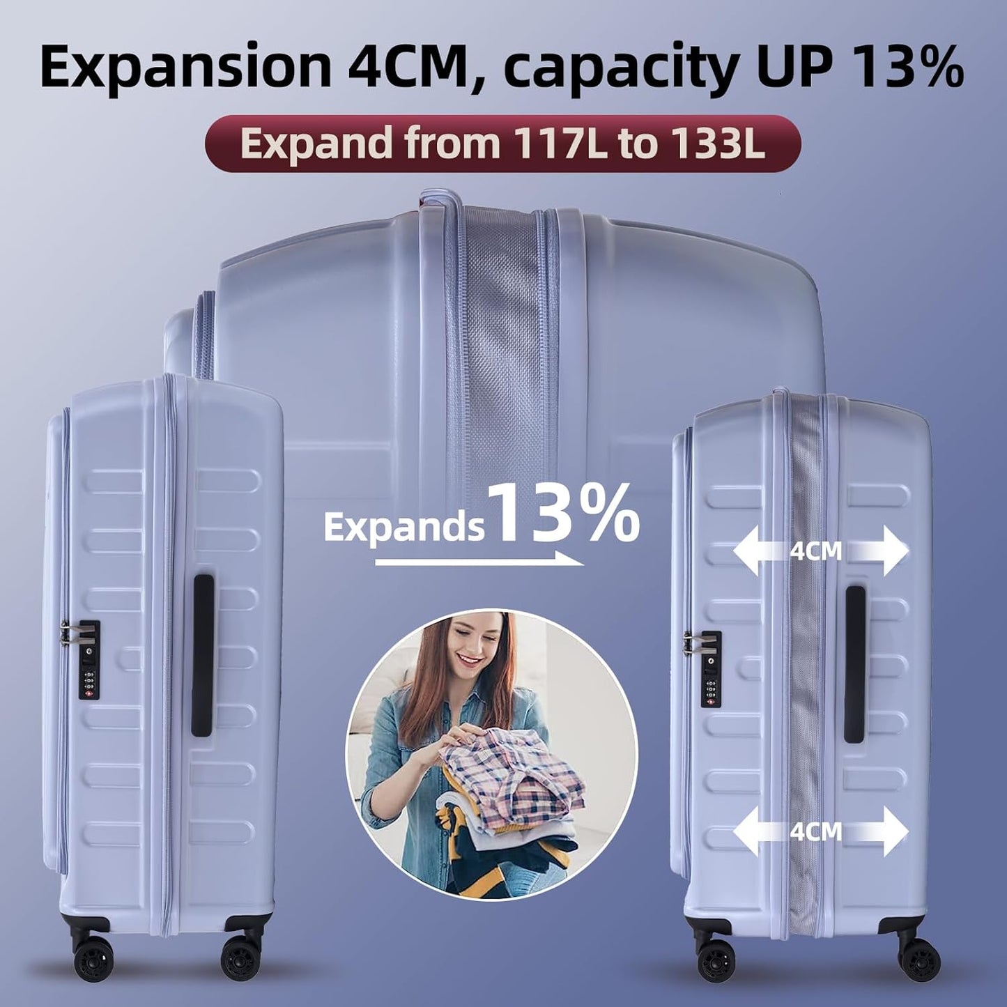 2 Pieces 20/29 Luggage Sets, 20 Inch Cabin Luggage with Front Pocket & 29 Inch Side Opening Suitcase, Ligthweight ABS+PC Hardshell, TSA Lock with HINOMOTO 360° Wheels, Lilac Purple