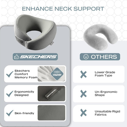 Skechers Men's Memory Foam Neck Pillow, Comfortable & Breathable Travel Pillow,Neck Pillow Airplane for Travel, Car Rides, Home, and Office Use, Ergonomic Design for Men and Women,Grey