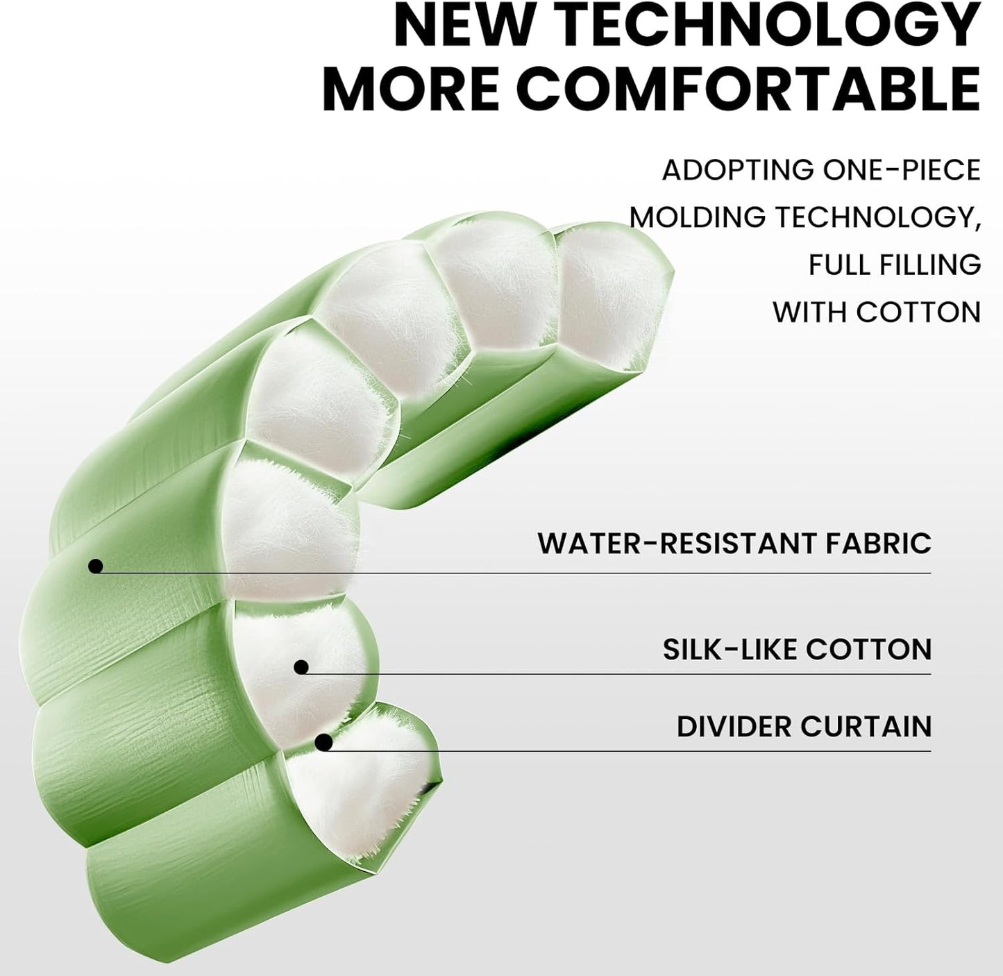 FARLAND Sleeping Bags 30℉ for Adults Teens Kids with Compression Sack Portable and Lightweight for 3-4 Season Camping, Hiking,Waterproof, Backpacking and Outdoors