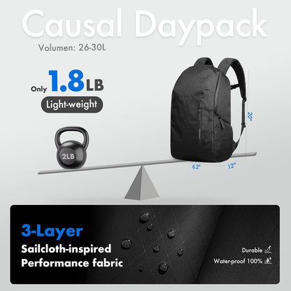 hk Waterproof Travel Backpack for Men – Lightweight 30L Laptop Backpack with 17.3" Compartment, Anti Theft Black Bag for Work, College, Hiking, Carry-On Use