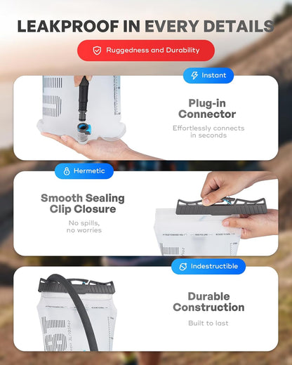 Hydration Bladder,TPU Water Bladder,Water Bladder for Hiking Backpack,BPA Free,Wide Opening,Leak-Proof,Water Reservoir for Hiking Cycling Camping Running