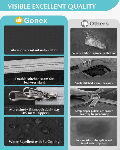 Gonex Compression Packing Cubes, 3pcs/4pcs Expandable Storage Travel Luggage Bags Organizers