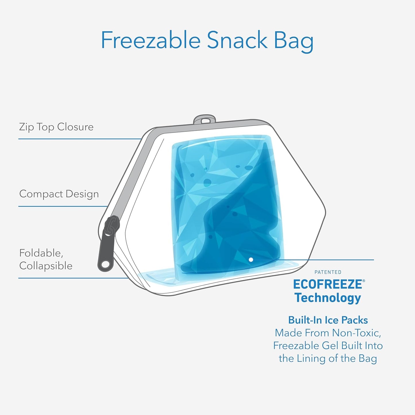 PackIt Freezable Snack Bag, Spaceman, Built with EcoFreeze Technology, Foldable, Reusable, Zip Closure Locks in Cool Dry Air, and Fresh Snacks On the Go