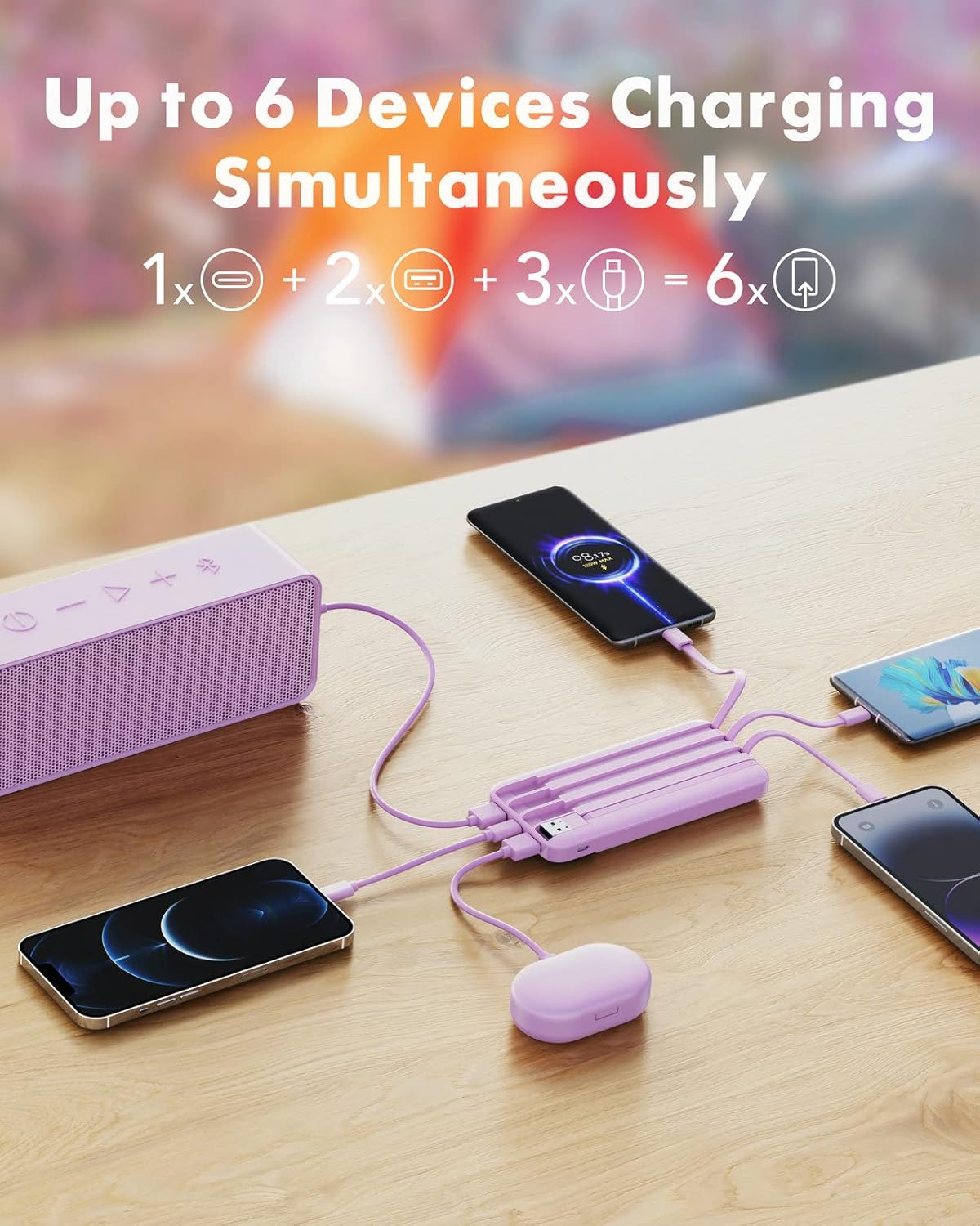 charmast Portable Charger with Built in Cables, Power Bank with Cords Wires, Slim 10000mAh Travel Battery Pack 6 Outputs 3 Inputs 3A Fast Charging for Samsung Google Pixel LG Moto iPhone iPad