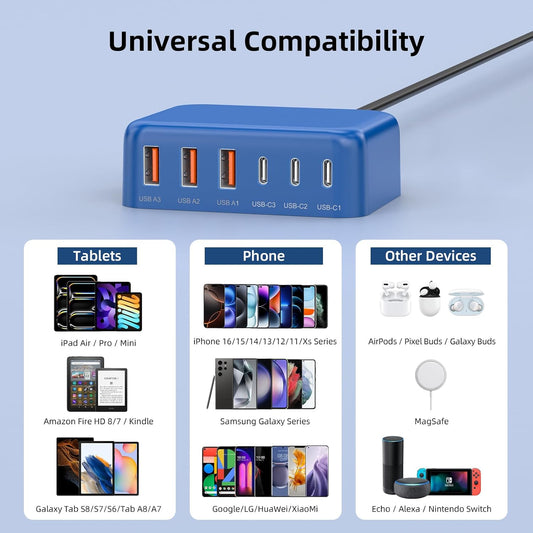 USB C Charger Block, 100W GaN 6 Port PD USB C QC USB A Wall Charger Adapter Plug Cube, Super Fast Type C Charging Station Hub for iPhone 16 15 14 13 12 Pro Max iPad Samsung Pixel 5ft Extension Cord