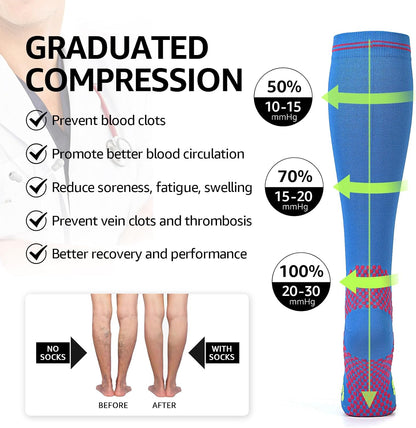 Kickticks 4 Pairs Compression Socks for Woman & Man Unisex 20-30mmHg Knee high Plus Size Wide Calves for Flying Running…