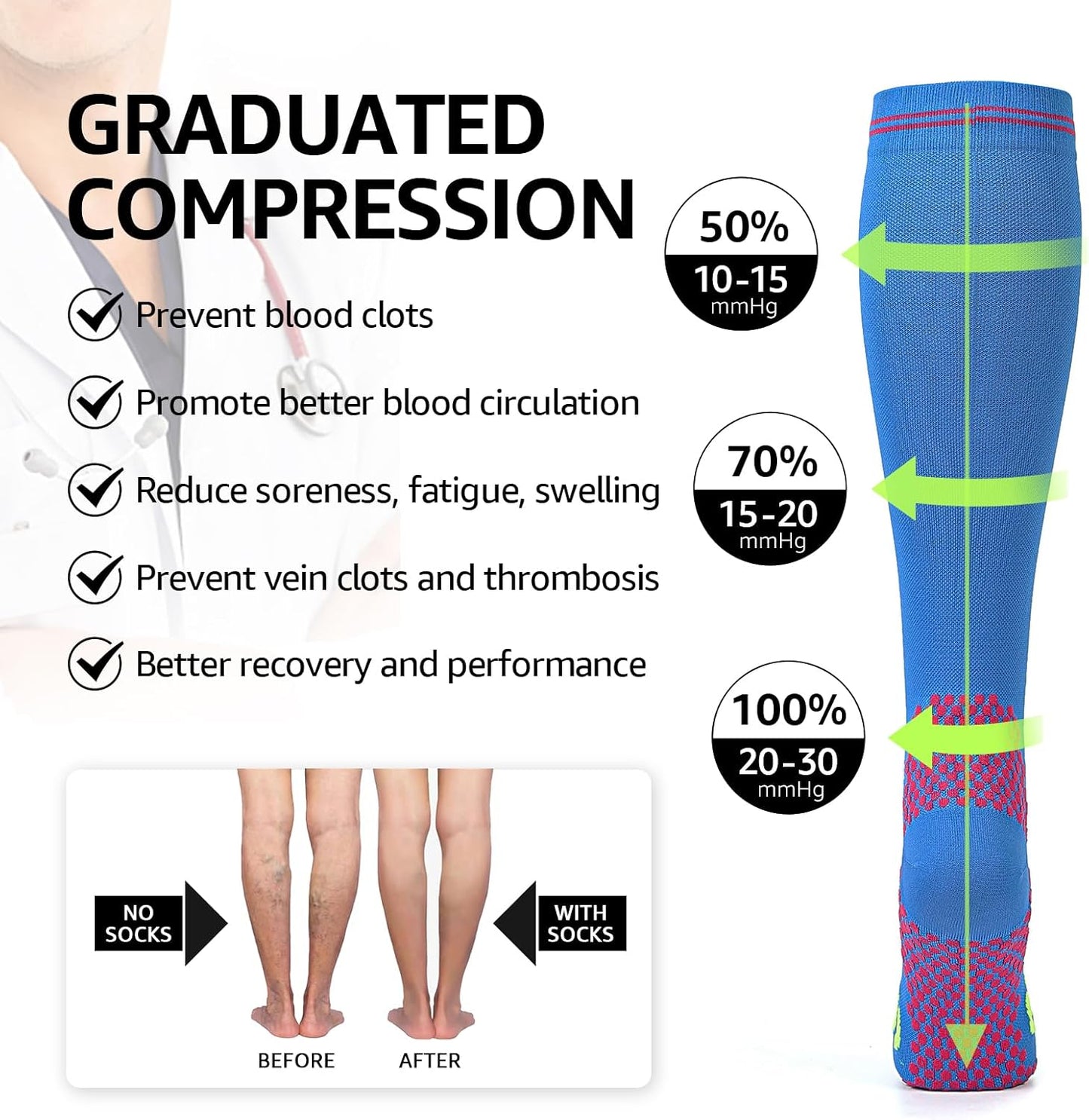 Kickticks 4 Pairs Compression Socks for Woman & Man Unisex 20-30mmHg Knee high Plus Size Wide Calves for Flying Running…