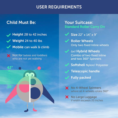 Travel Seat for Kids, The Original and Patented Ride-On Suitcase for Toddlers, Child Carrier for Carry-On Luggage, Family Airport Travel Made Easy (Suitcase not Included)