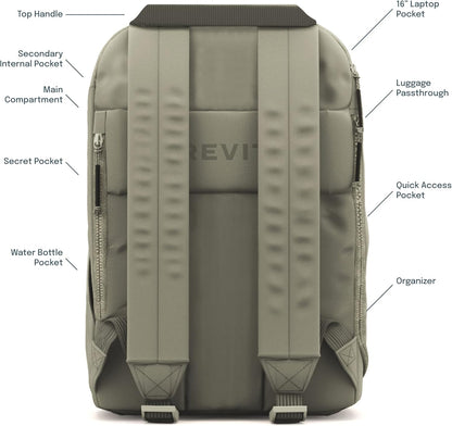 The Brevite Backpack- Casual daypack backpacks for every function. Compact but spacious 18L aesthetic traveling backpack with laptop compartment. (Green)
