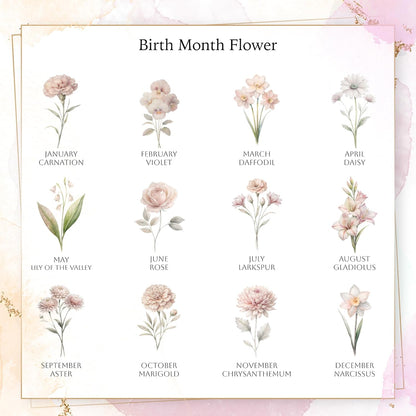 Custom Birth Month Flower Jewelry Box with Name, Plush Velvet Travel Jewelry Case Organizer, Personalized Birth Month Flower, Women's Favorite Things, Gifts For Daughter, Girlfriend, Mom and For Her