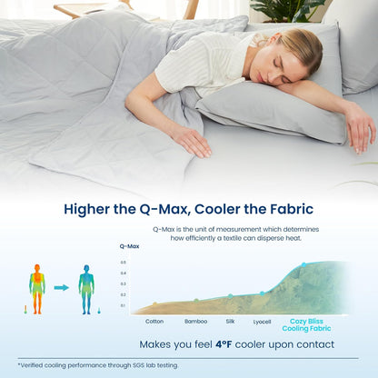 Cozy Bliss Cooling Throw Blanket for Hot Sleepers, Q-Max 0.4 Cooling Comfort 50x70, Cold Blankets for Night Sweats Sleeping, Ultra-Cool Lightweight Breathable Summer Blanket for Bed Travel