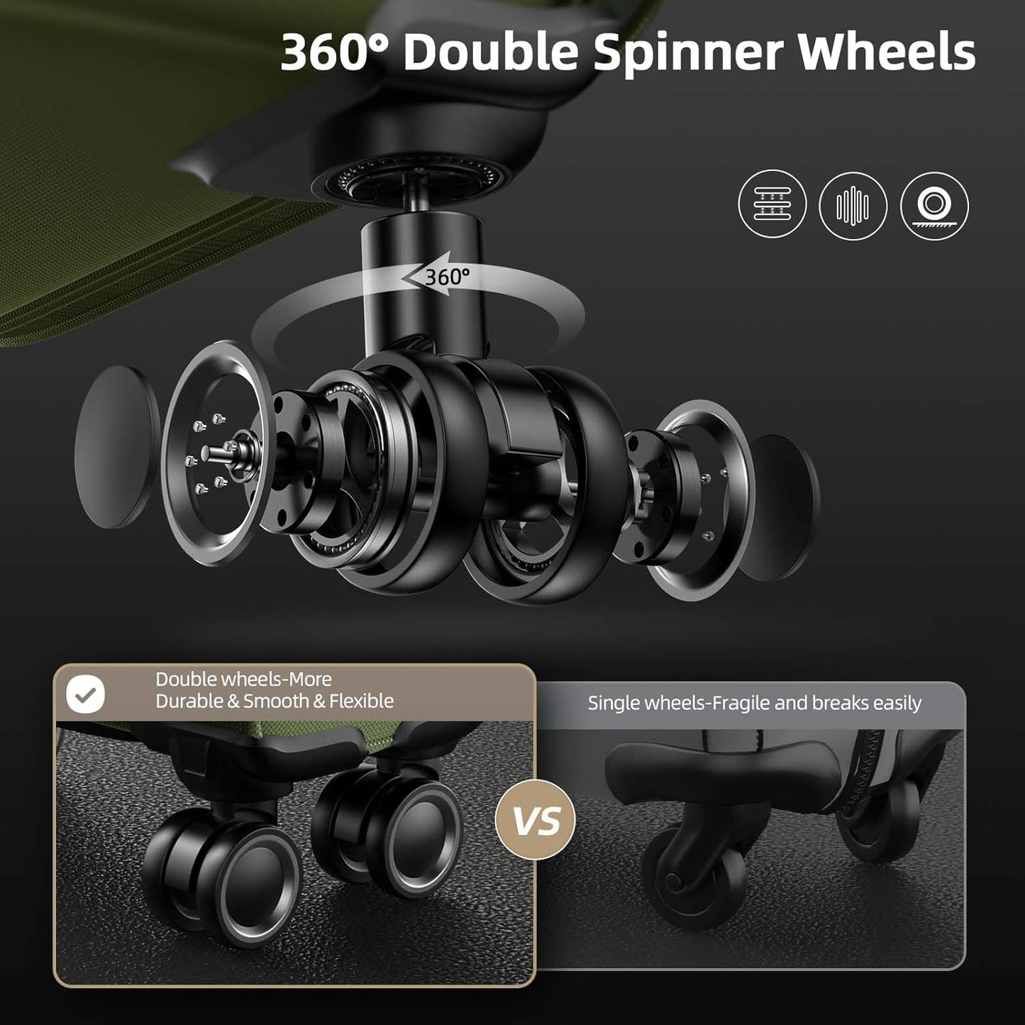 SHOWKOO Luggage Sets 3 Piece Softside Expandable Lightweight Durable Suitcase Sets Double Spinner Wheels TSA Lock Olive Green (20in/24in/28in)